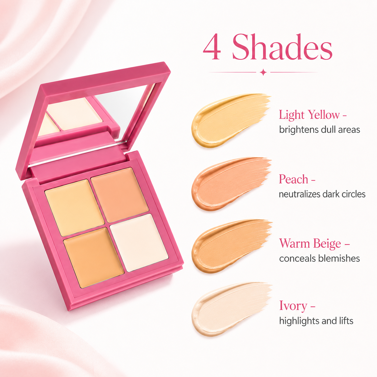 I WaWa Cream Concealer Palette shade guide